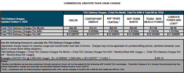 BUS TDU Charges